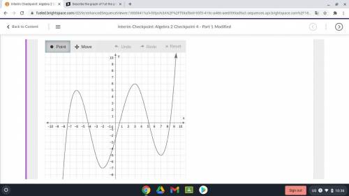 What are the relative maximums and minimums of the function displayed in the graph?

Use the Point