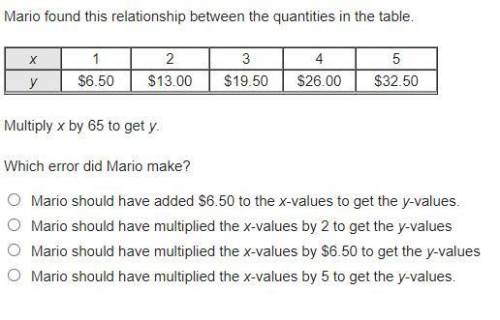 Mario found this relationship between the quantities in the table.

x
1
2
3
4
5
y
$6.50
$13.00
$19