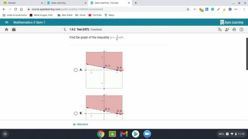 Find the graph of the inequality y<-1/5x+1.