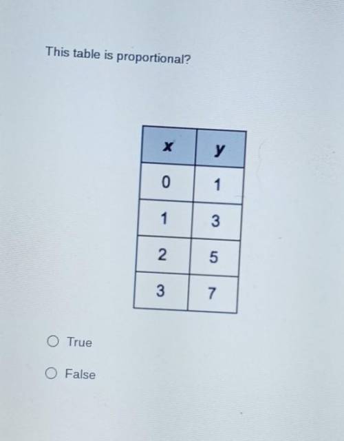 What is the answer please help me