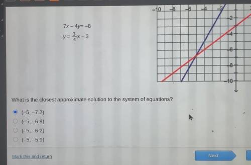 Shannon graphed the system of equations. 7x - 4y= -8 y=x-3.need help