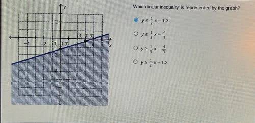 Is this right? what is the correct answer if I am wrong.