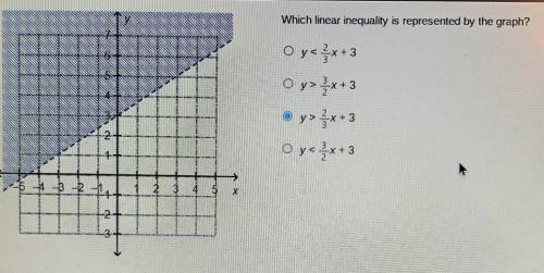 Is this right?what is the correct answer if I am wrong.