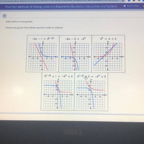 Choose the graphs that indicate equations with no solution
