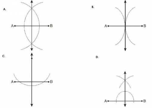 Which diagram shows the construction of the perpendicular bisector of AB?