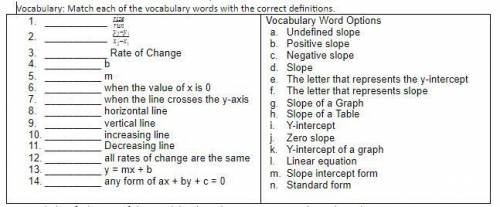 Vocabulary: Match each of the vocabulary words with the correct definitions.