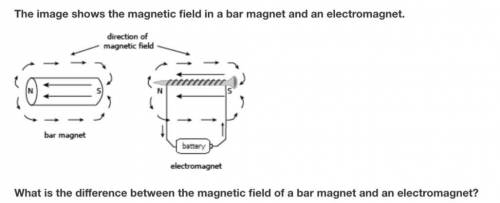 The image shows the magnetic field in a bar magnetic and an electromagnet