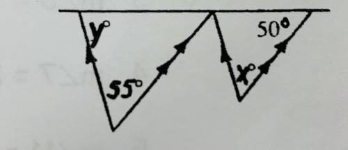 Please help! :Find the measure of angle y