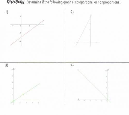 DETERMINE IF THE LINES ARE PROPORTIONAL OR NON-PROPORTIONAL