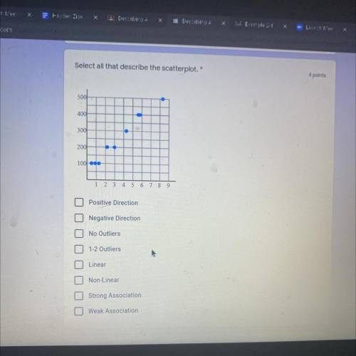 15 points please help me (scatterplot)