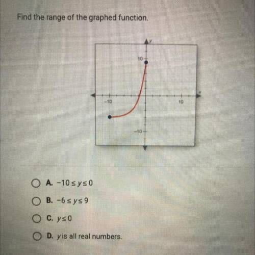 WILL GIVE BRAINLIEST ANSWER if correct

Find the range of the graphed function
O A. -10 sys0
O B.