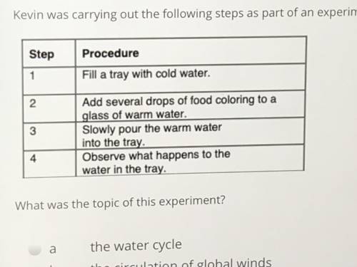 Kevin was carrying out the following steps as part of an experiment.

What was the topic of this e