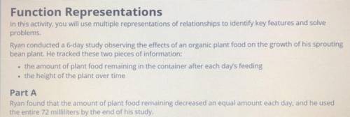 Question

Write a function rule for the relationship between the amount of plant food remaining, f