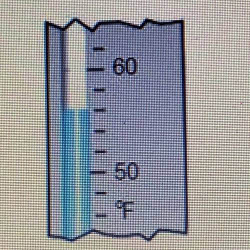 Find the temperature indicated on this thermometer.
