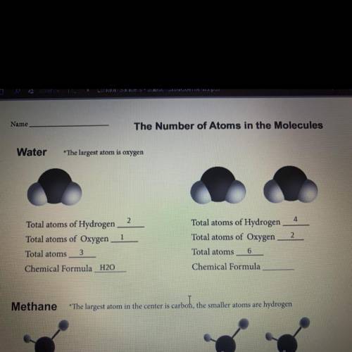 Now that there’s two of the molecules would it change the chemical formula - I’m sorry I can’t do b