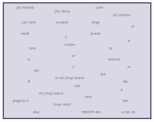 HELP WILL GIVE BRAINLIEST

Drawing from the following Scatter Chart and the sample sentences