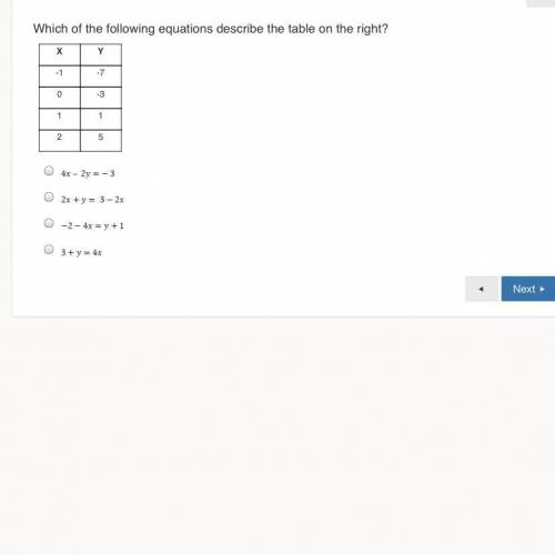 Please help asap. i need the answer to pass this class.
