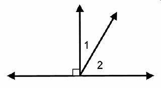 If the measure of angle 1 is (3 x minus 4) degrees and the measure of angle 2 is (4 x + 10) degrees