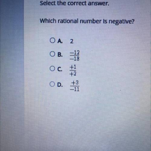 Which rational number is negative?