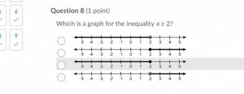 Which is a graph for the inequality x ≥ 2? HELP I WILL GIVE BRAINIEST