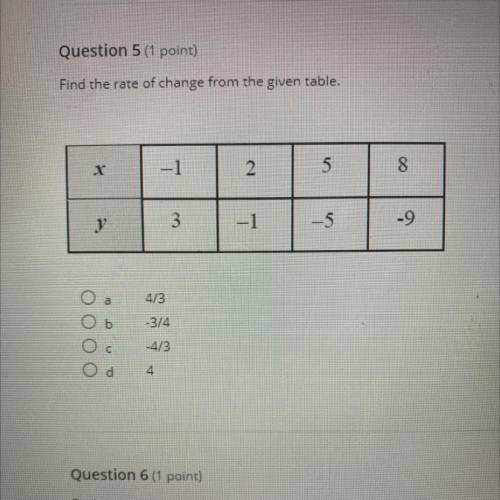 Find the rate of change from the given table.