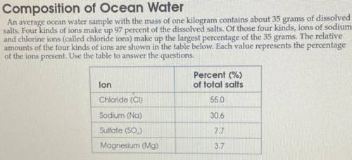 1.) calculate how many grams of chloride ions are presents in 50 grams of ocean salts

2.) how man