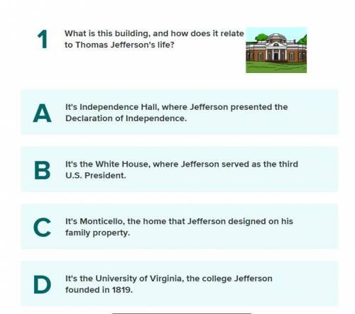 What is this building, and how does it relate to Thomas Jefferson's life?