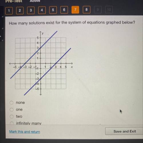 How many solutions exist for the system of equations graphed below