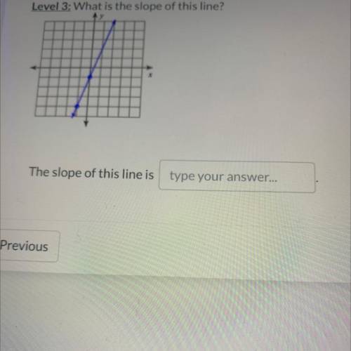 What is the slope of this line I NEED HELP