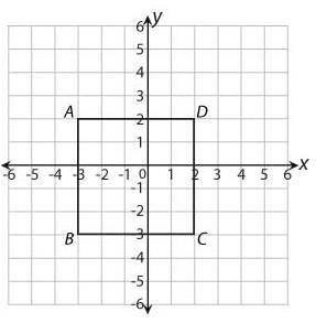 On the coordinate plane below, square ABCD is dilated by a factor of 2, with the origin as the cent