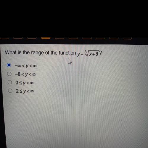 What is the range of the function