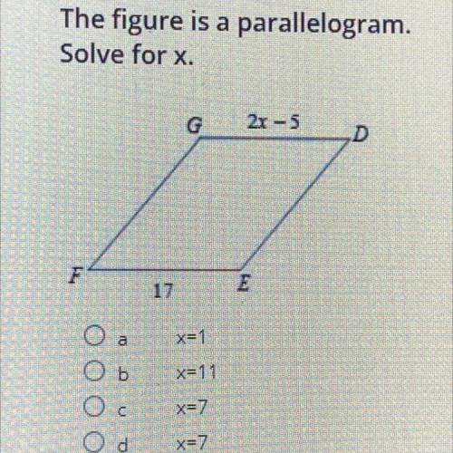 The Figure is a parallelogram. solve for x