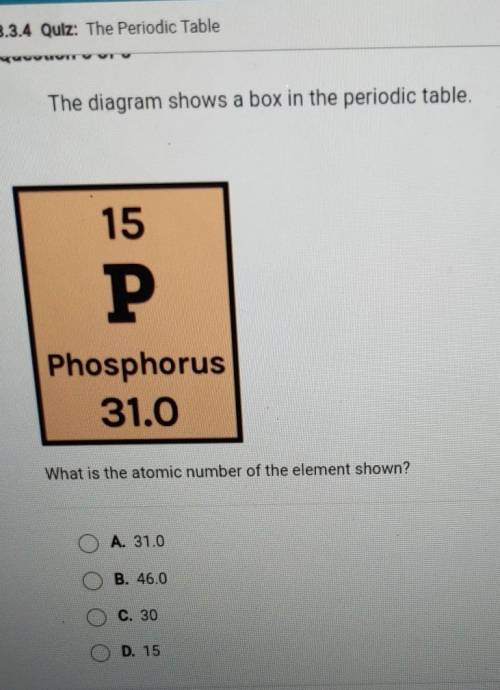 Need help ASAP... The diagram shows a box in the periodic table.. what is the atomic number of the