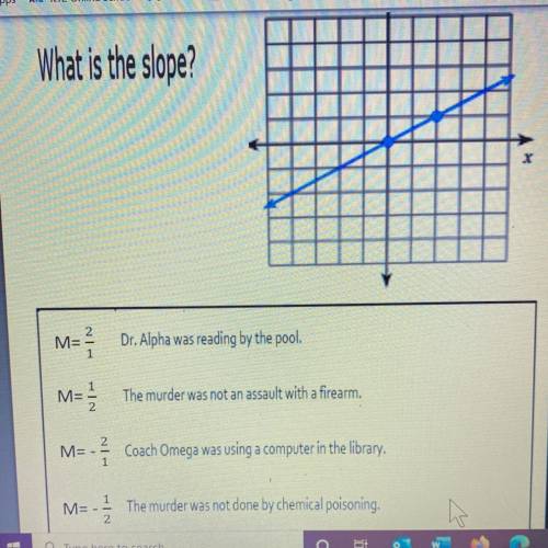 What is the slope? Test for K12