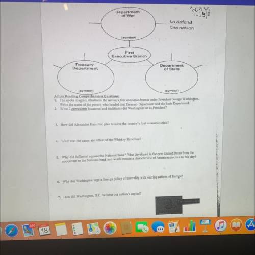 1. The spoke diagram illustrates the nation's first executive branch under President George Washing