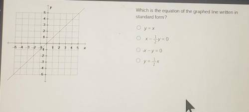 Which is the equation of the graphed line written in standard form?

A. y=xB. x-1/2y=0C. x-y=0D. y