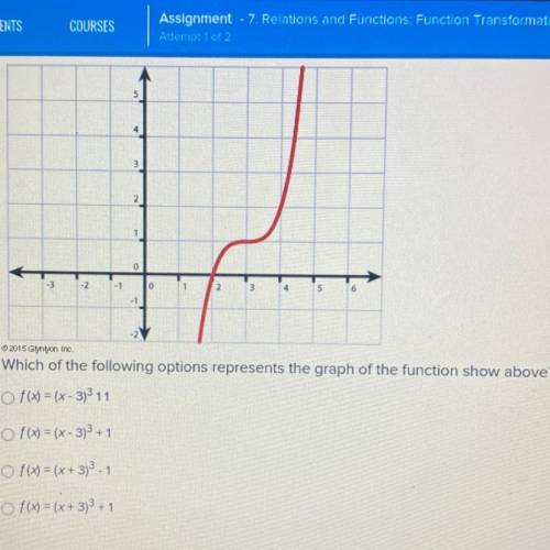 Which of the following options represents the graph of the function show above?

 o f(x) = (x - 3)