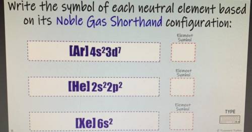 Write the symbol of each neutral element based
on its Noble Gas Shorthand configuration: