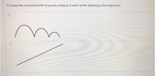 If a projectile is launched with no gravity acting on it which of the following is the trajectory?(