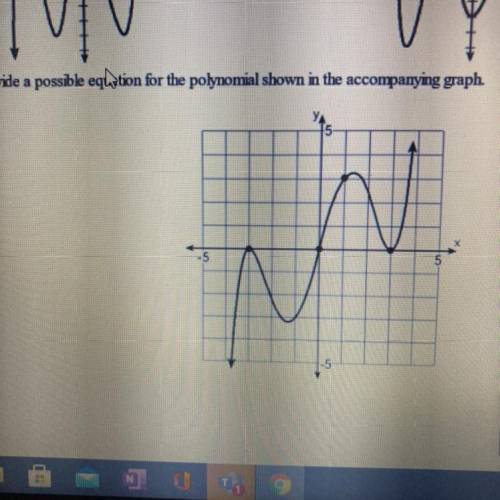Provide a possible equation for the polynomial shown in the accompanying graph.