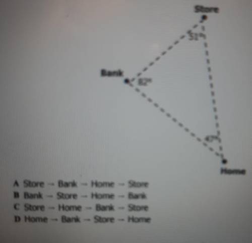 (30 point!)

David needs to travel between the store, the bank, and his home. The diagram shows hi