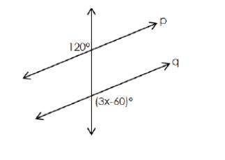 In the diagram, lines p and q are parallel. Identify the angle pair created in the diagram.