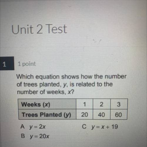 Which equation shows how the number

of trees planted, y, is related to the
number of weeks. x?
A