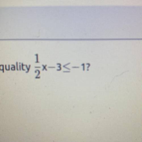 Which of the following shows the solution to the inequality