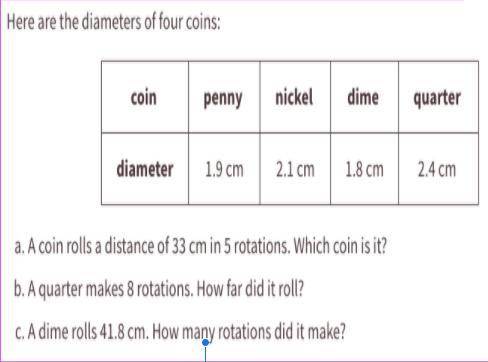here are the diameters of four coins. A coin rolls a distance of 33 cm in 5 rotation. which coin is