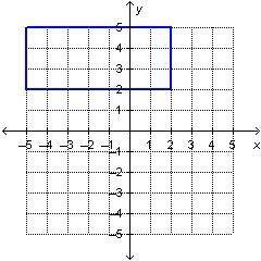 What are the dimensions of the rectangle shown on the coordinate plane?

The base is 5 units and t