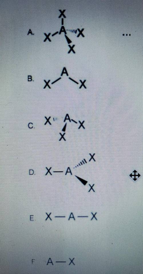 Please help!! Identify the following molecular shapes