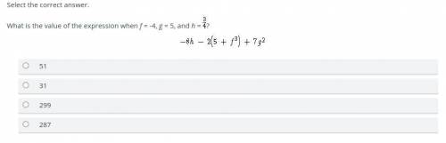 What is the value of the expression when f = -4, g = 5, and h = 3/4? Brainliest answer if correct