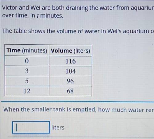 victor and wel are both draining the water from aquariums. the function V = -4t + 190 gives the vol