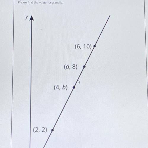Find the value of b (please help quick)